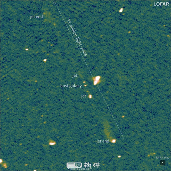 图片[2]-有史以来最大的黑洞喷流横跨140个银河系