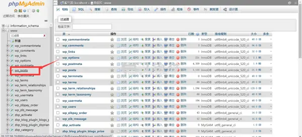 WordPress图片路径批量替换方法