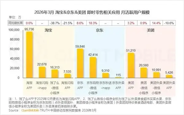 微信会收费吗？-三零软件